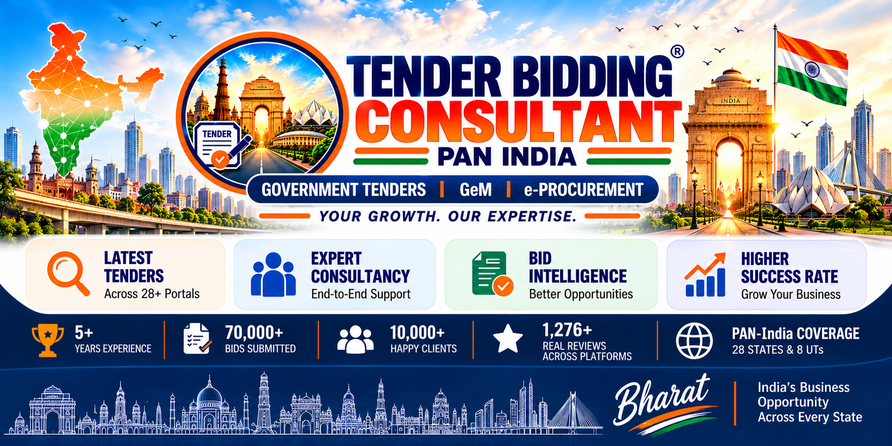 Tender Bidding Consultant PAN India for government tenders, GeM and e-procurement consultancy